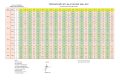 THỜI KHOÁ BIỂU SỐ 1(LẦN 2) NĂM HỌC 2026-2027